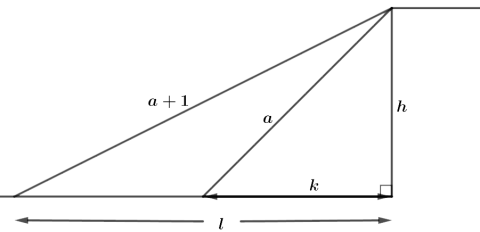 Trekant med forklaring 