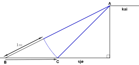 Trekant med trekant i